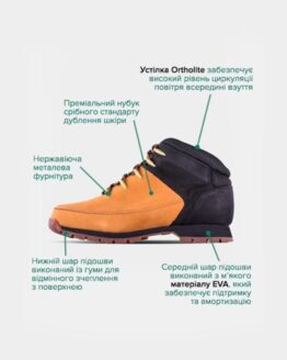 Фото вещи Timberland Euro Sprint Ботинки (TF4080) Мужское, цвет - Многоцветный, материал - Нубук