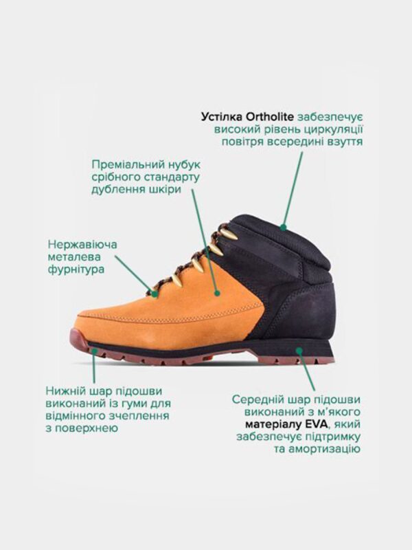 Timberland Euro Sprint Ботинки (TF4080) Мужское, цвет - Многоцветный, материал - Нубук Фото вещи Timberland Euro Sprint Ботинки (TF4080) Мужское, цвет - Многоцветный, материал - Нубук